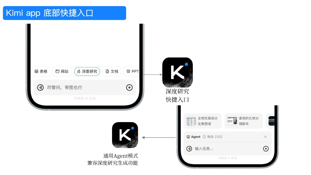 App entry point