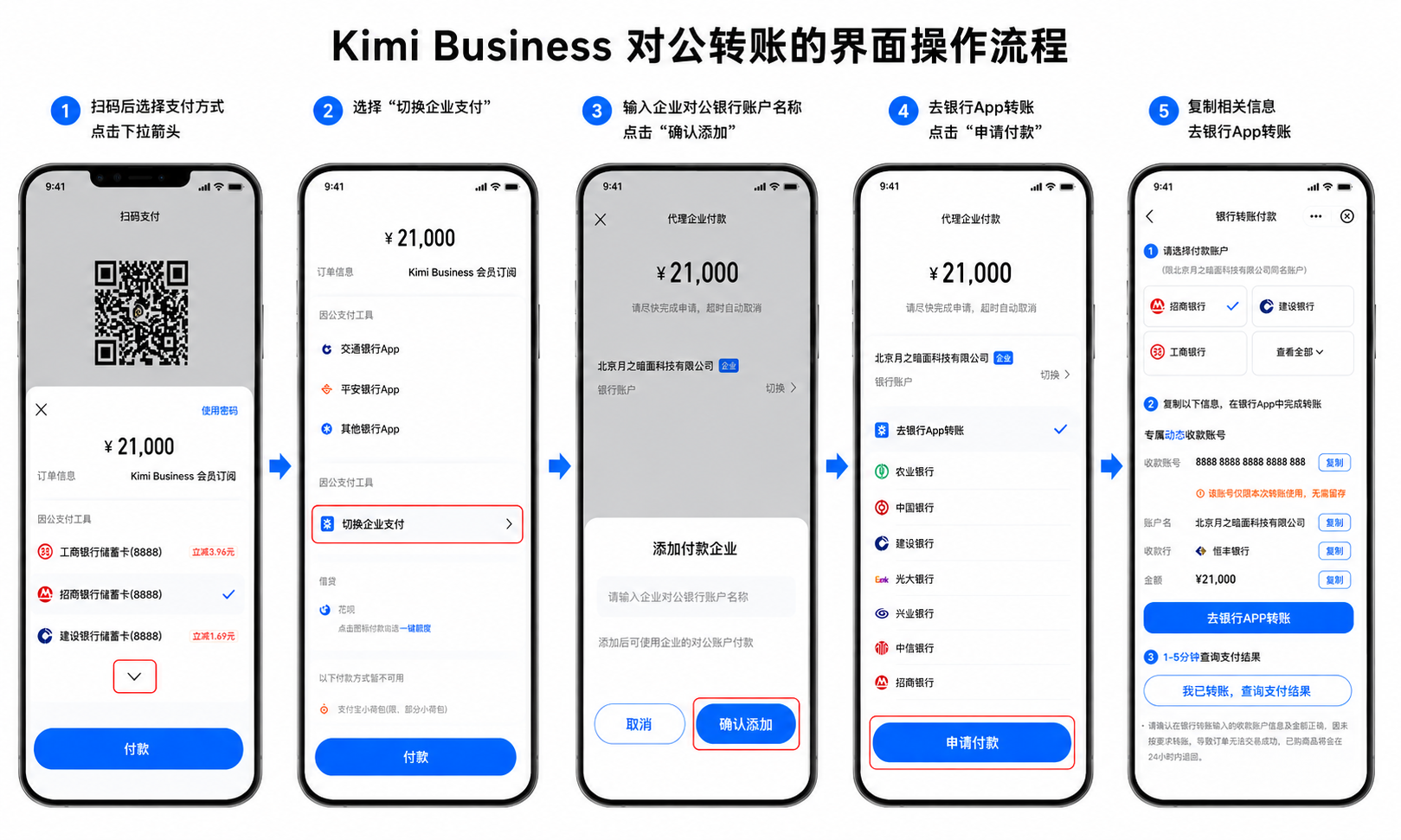 Kimi Business corporate bank transfer interface workflow