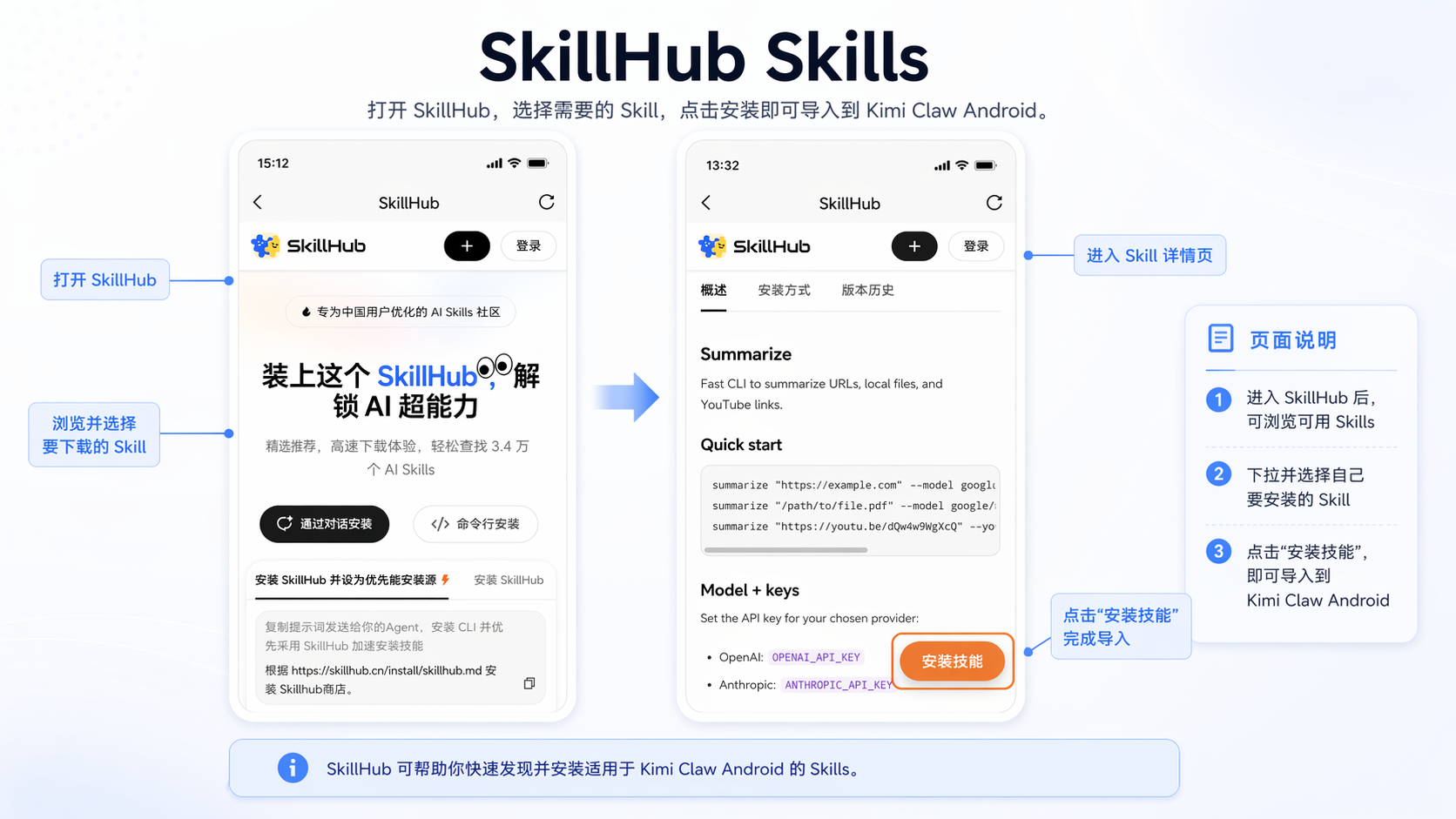 SkillHub Skills list