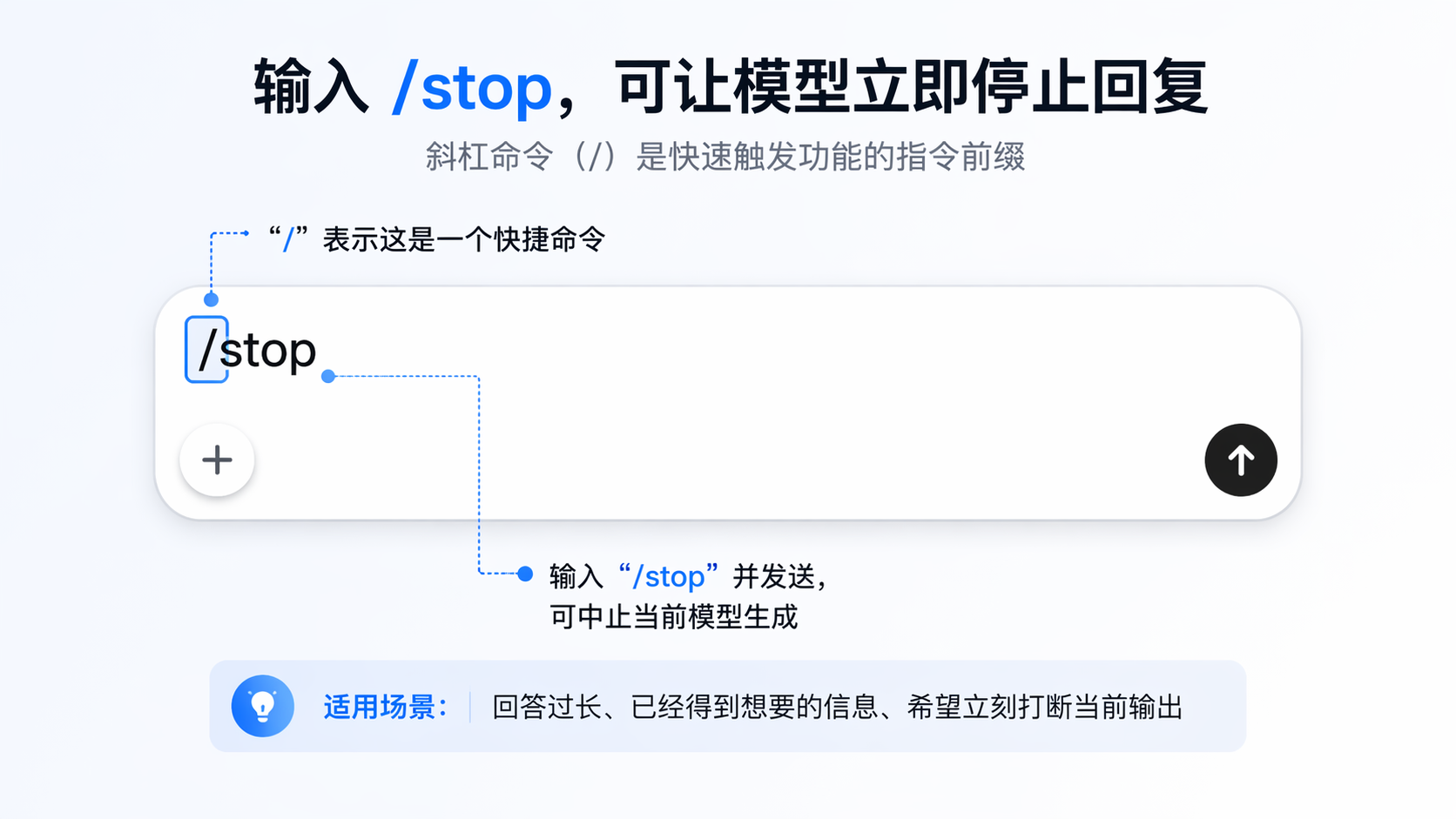 Use /stop to interrupt