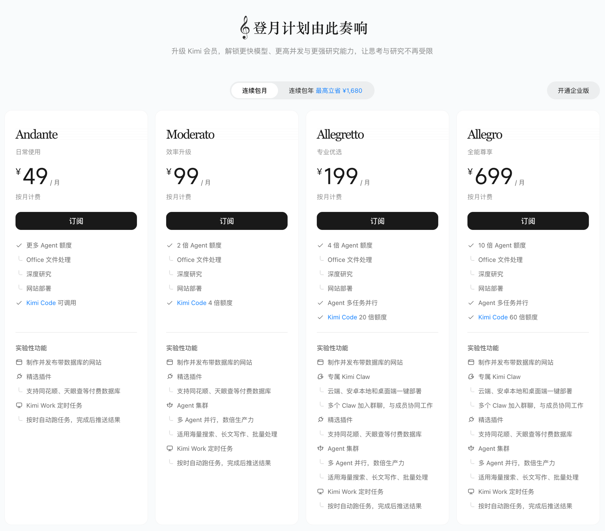 Membership subscription page - plan overview