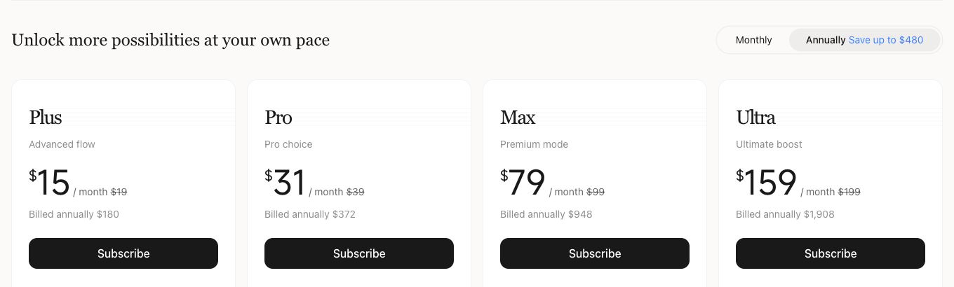 Precios mensuales y anuales