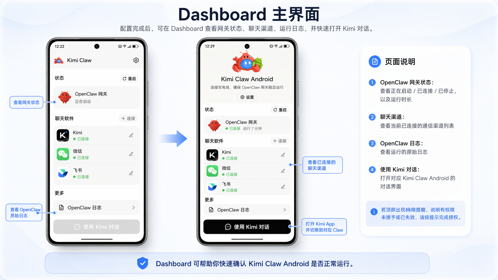 Dashboard 启动完成状态
