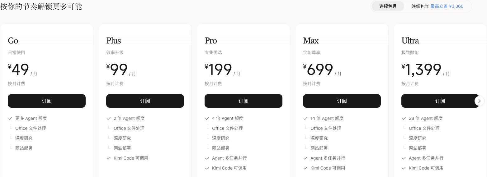 国内会员连续包月套餐:Go、Plus、Pro、Max、Ultra