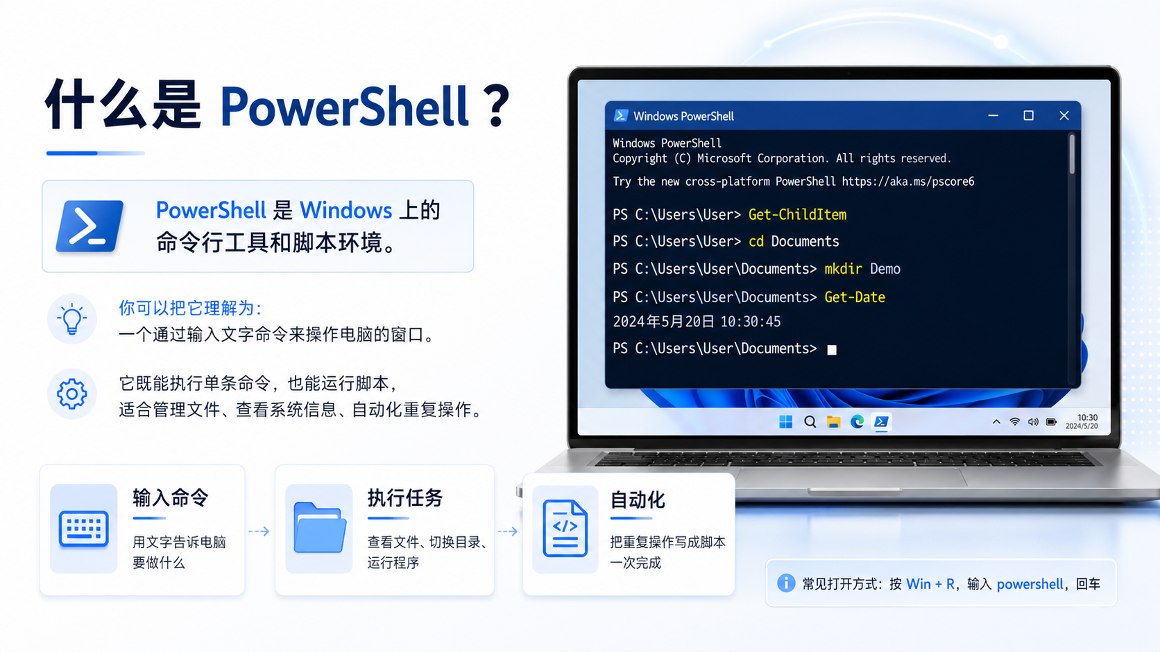 PowerShell示意图